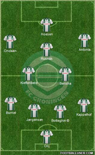 FC Groningen 4-2-3-1 football formation