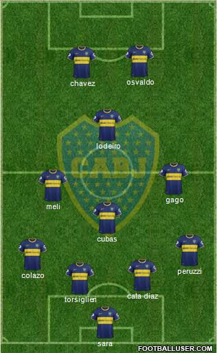 Boca Juniors 4-3-1-2 football formation