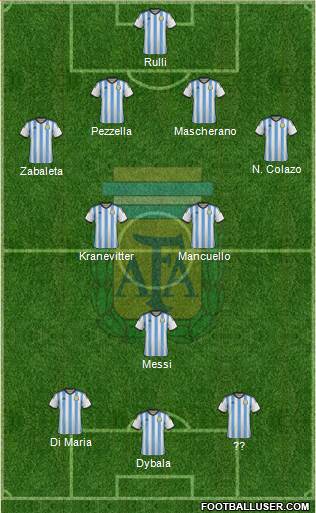 Argentina 4-2-1-3 football formation