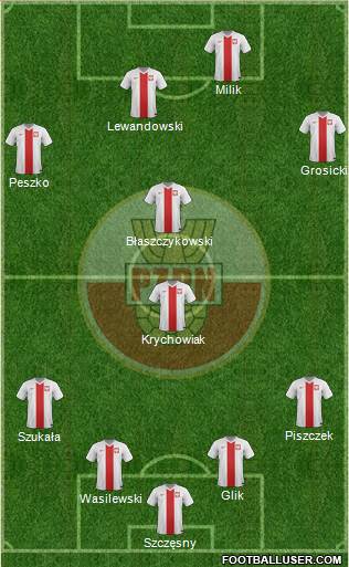 Poland 4-2-2-2 football formation