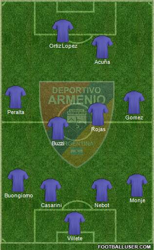Deportivo Armenio 4-4-2 football formation