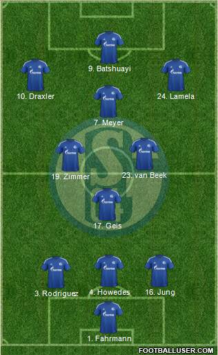 FC Schalke 04 3-4-3 football formation