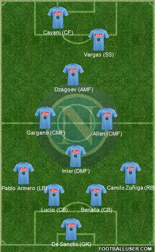 Napoli 4-2-3-1 football formation