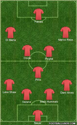 Championship Manager Team 4-3-2-1 football formation