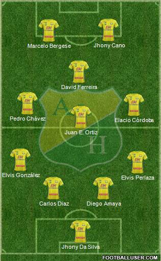 CD Atlético Huila 4-3-1-2 football formation