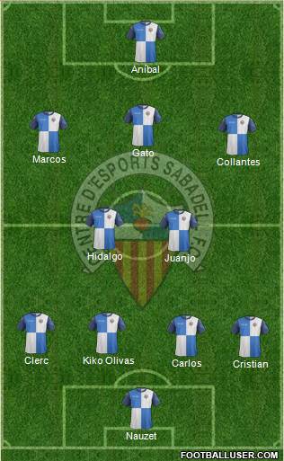 C.E. Sabadell 4-2-3-1 football formation