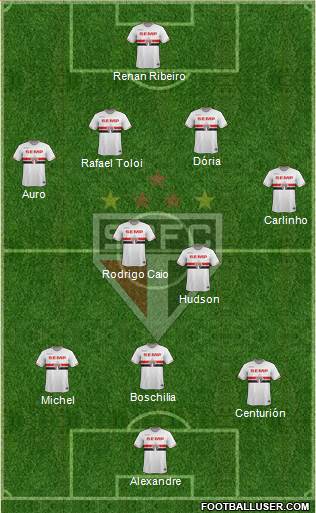 São Paulo FC 4-5-1 football formation