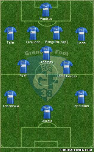 Grenoble Foot 38 4-3-3 football formation