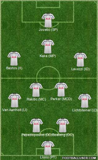 Tottenham Hotspur 4-2-3-1 football formation