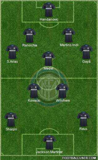 F.C. Internazionale 4-3-3 football formation