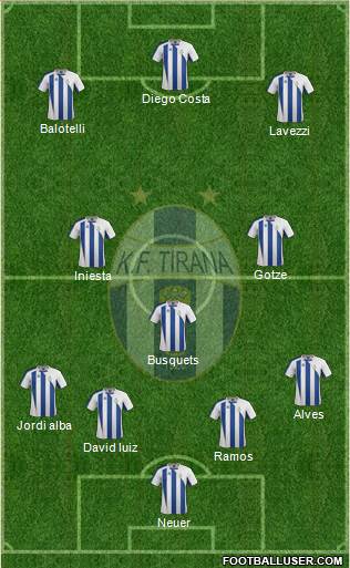 KF Tirana 4-3-3 football formation