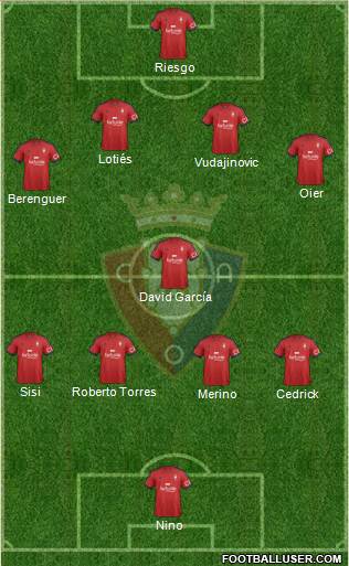 C. At. Osasuna 4-1-4-1 football formation