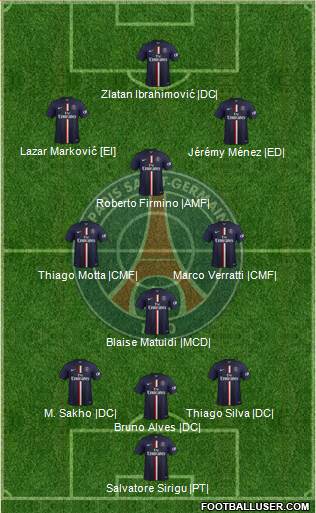 Paris Saint-Germain 4-1-3-2 football formation