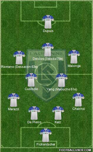 FC Lausanne-Sport football formation
