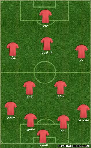 Dream Team 4-2-3-1 football formation