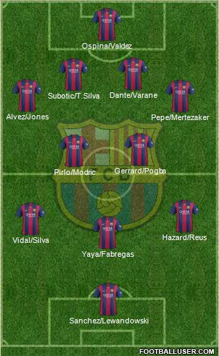 F.C. Barcelona 4-2-3-1 football formation