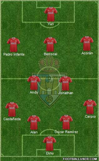 S.D. Ponferradina 3-5-1-1 football formation