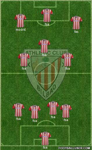 Athletic Club 4-2-4 football formation