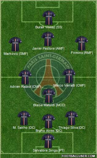 Paris Saint-Germain 4-4-2 football formation