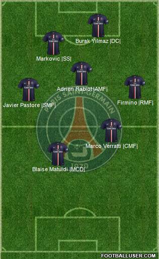 Paris Saint-Germain 4-4-1-1 football formation