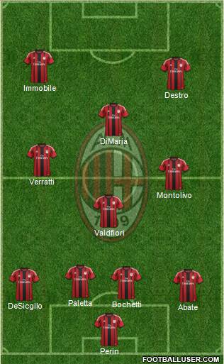 A.C. Milan 4-3-1-2 football formation