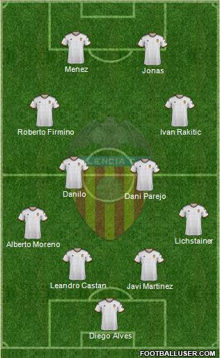 Valencia C.F., S.A.D. 4-2-2-2 football formation