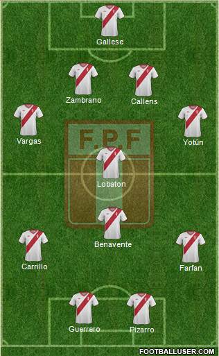 Peru 4-1-3-2 football formation
