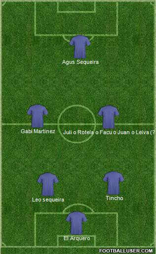 World Cup 2014 Team 4-4-2 football formation