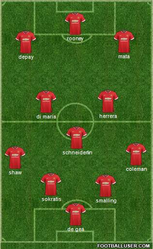 Manchester United 4-3-3 football formation