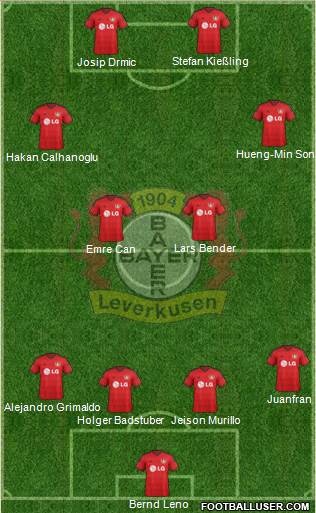 Bayer 04 Leverkusen 3-5-1-1 football formation