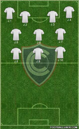 ADFPC Cienciano football formation