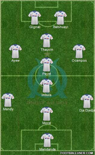 Olympique de Marseille 3-4-3 football formation