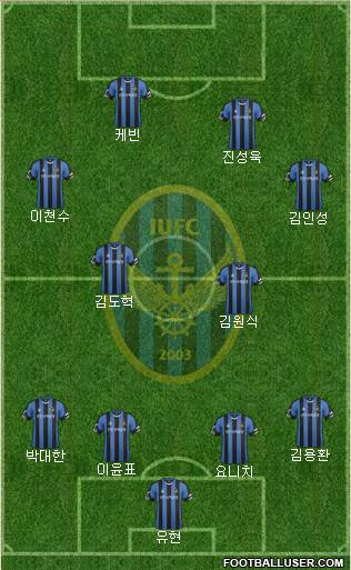 Incheon United 4-4-2 football formation
