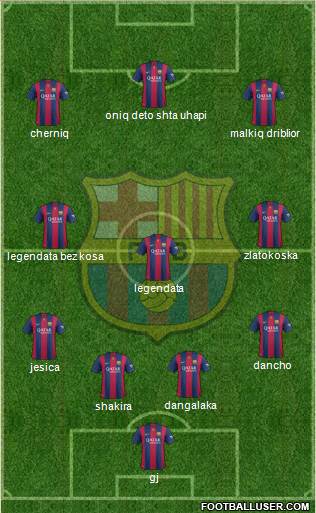 F.C. Barcelona 4-3-3 football formation