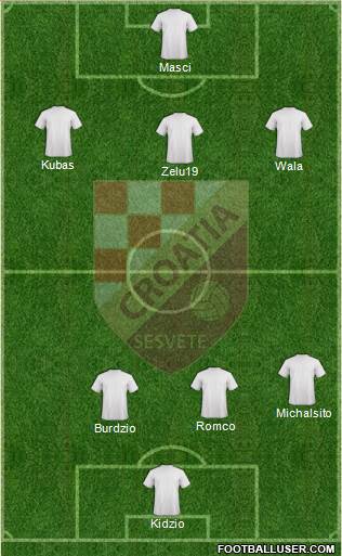 NK Croatia Sesvete 3-4-1-2 football formation