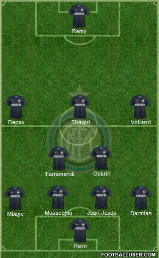 F.C. Internazionale 4-2-3-1 football formation