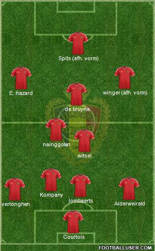 Belgium 4-2-3-1 football formation