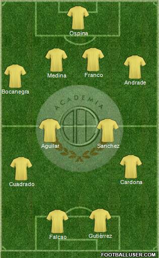 C Academia FC 4-4-2 football formation