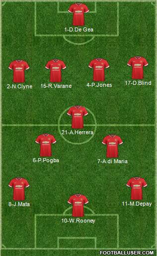 Manchester United 4-3-3 football formation