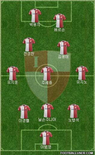 Busan I'PARK 4-2-3-1 football formation