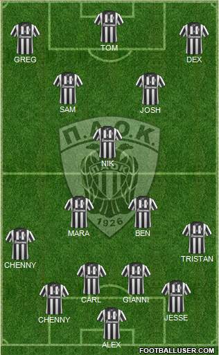 AS PAOK Salonika 5-4-1 football formation