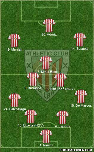 Athletic Club 4-3-3 football formation