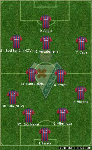 S.D. Eibar S.A.D. 4-2-3-1 football formation