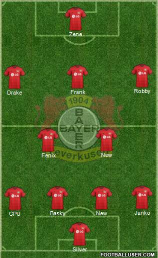 Bayer 04 Leverkusen 4-2-3-1 football formation