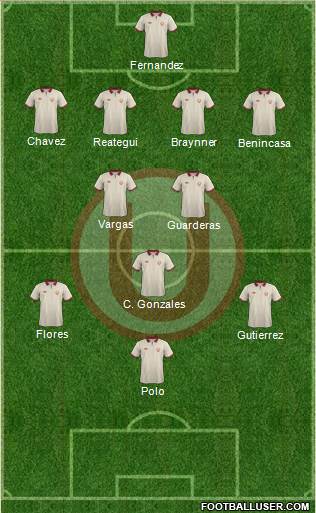 C Universitario D 4-2-1-3 football formation