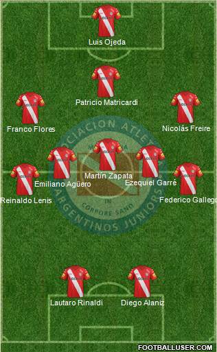 Argentinos Juniors 3-5-2 football formation