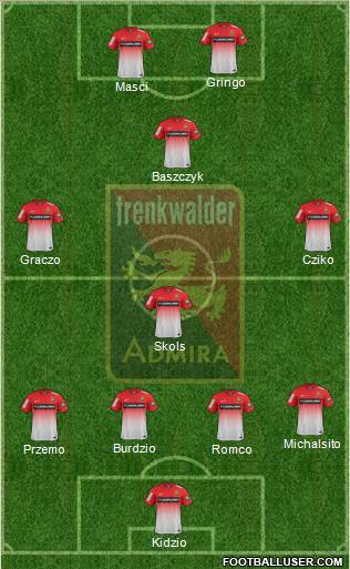 FC Admira Wacker 4-4-1-1 football formation