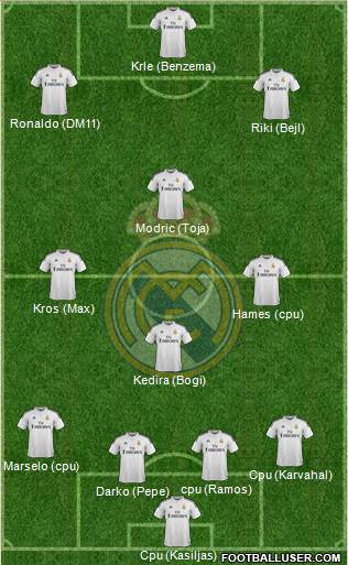 Real Madrid C.F. 4-4-1-1 football formation