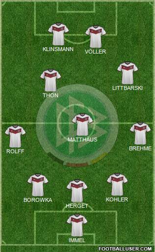 Germany 3-5-2 football formation