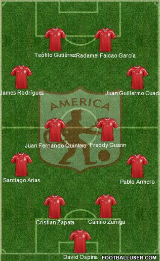 CD América de Cali 4-2-4 football formation